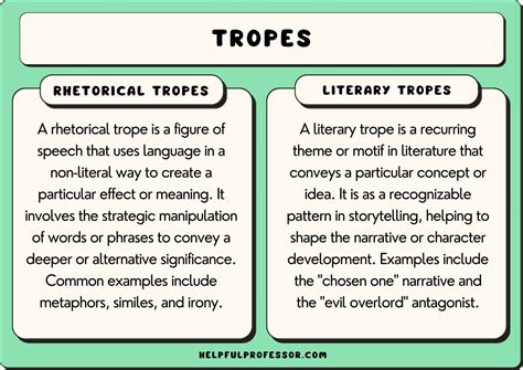 tropes|different types of tropes.